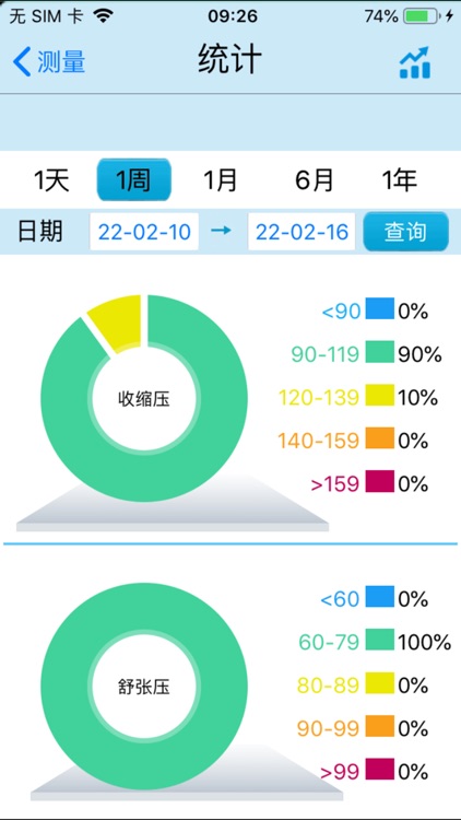 星脉血压 screenshot-5