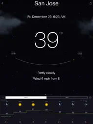 Gismeteo ipad bilder 1