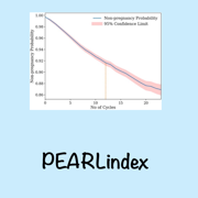 PEARLindex