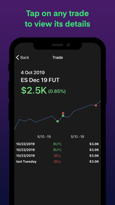kinfo - Trading Journal iPhone screenshot 6 - Finance app