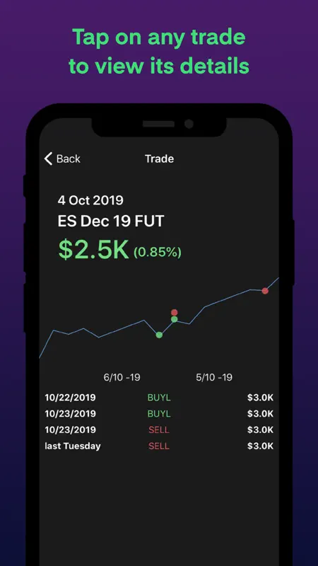 kinfo - Trading Journal screenshot 6 of 7