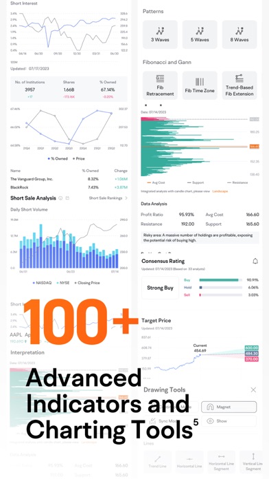 moomoo: trading & investing Screenshot