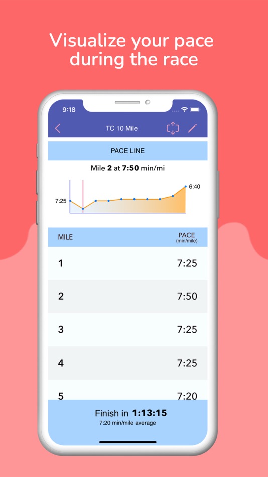#3. Running Calculator | True Pace (iOS) بواسطة: Josh Adams