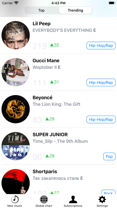 Screenshot 4 of Musicasm: Best New Albums 2026 App