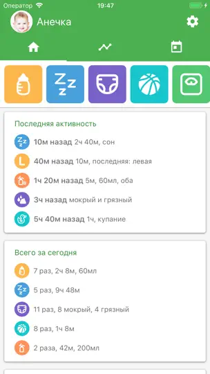 Скриншот Дневник Малыша. на iPhone 1