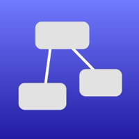 ThreadMap