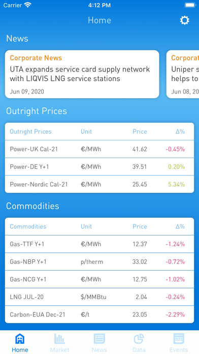 Energy.Uniper Screenshot