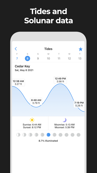 FishHawk - Fishing App Screenshot