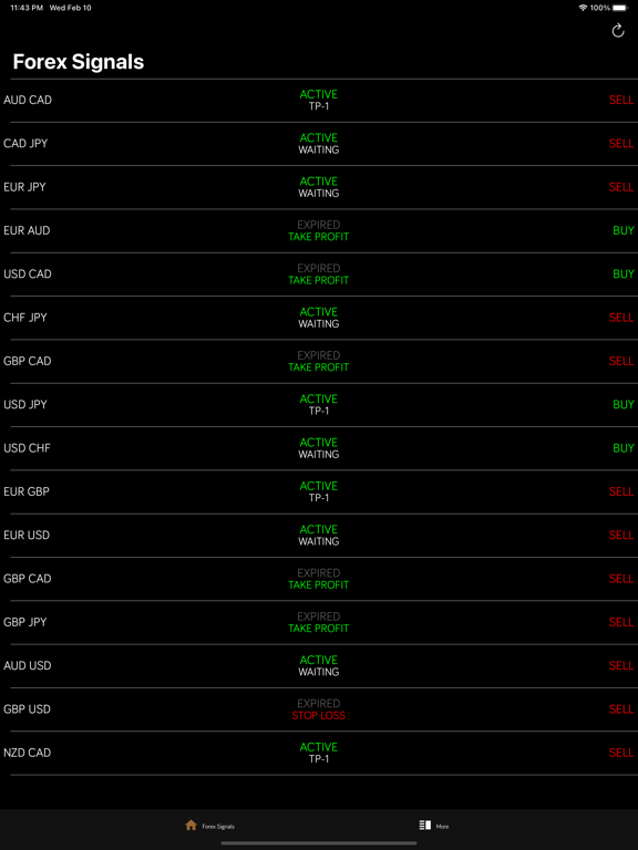 Screenshot #5 pour Forex Signals-Buy/sell