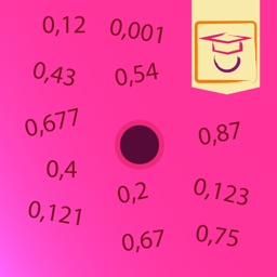 Decimals & Fractions