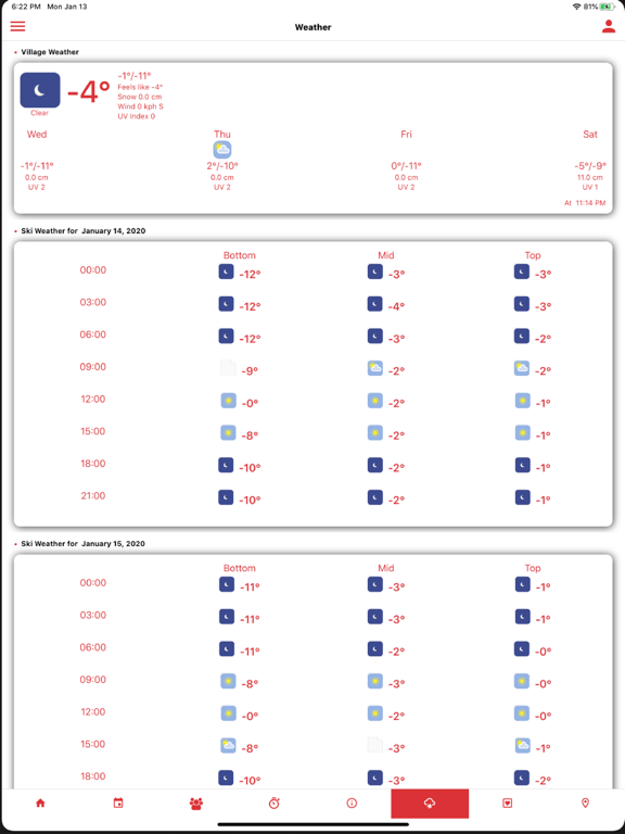 Screenshot #6 pour Interbourse App