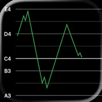 PitchMonitor - Vocal Visual