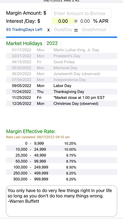 Margin Interest