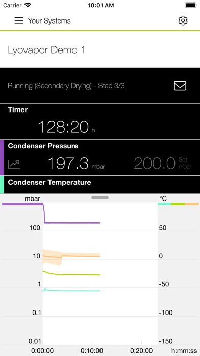 Screenshot 3 of BUCHI Monitor App