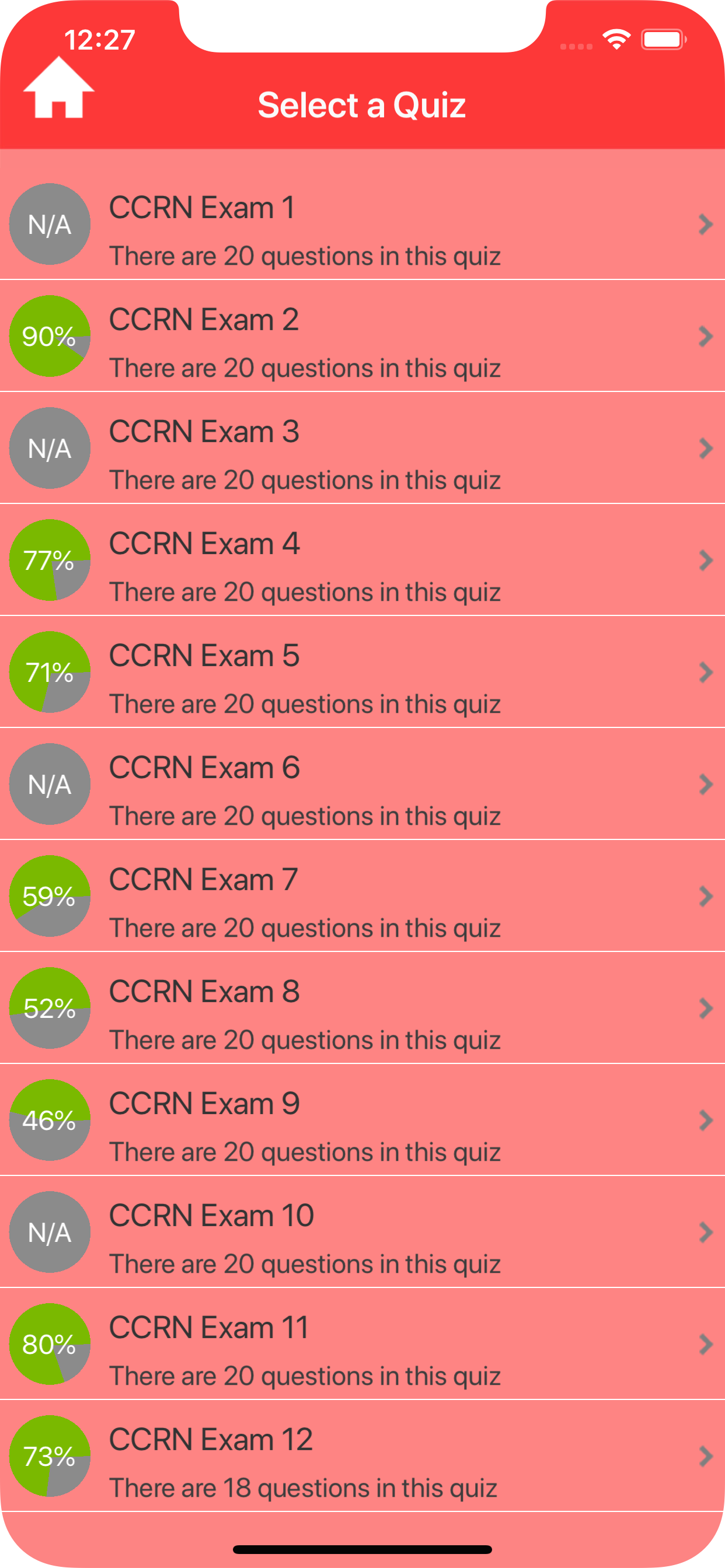 CCRN Nursing Quiz screenshot 2