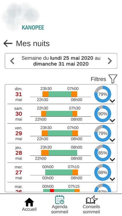KANOPEE screenshot-3