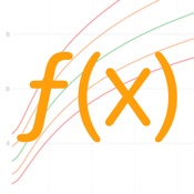 Percentiles: Pediatric charts