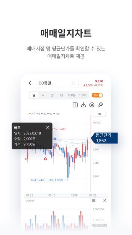 미래에셋증권 M-STOCK screenshot-6
