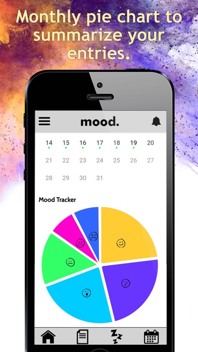 mood by mindyourmind screenshot