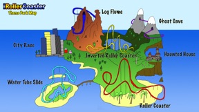 iRollerCoaster screenshot