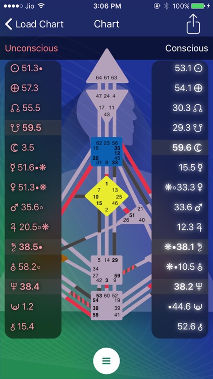 Human Design For Us All screenshot-4