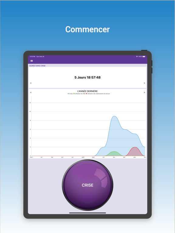 Screenshot #4 pour Epilepsy Journal