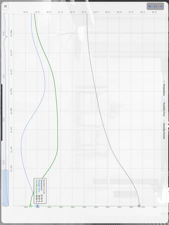 Screenshot #5 pour Fidbox