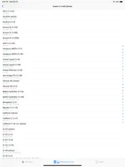 massive dev chart timer ipad images 4