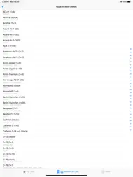 Massive Dev Chart Timer ipad bilder 3