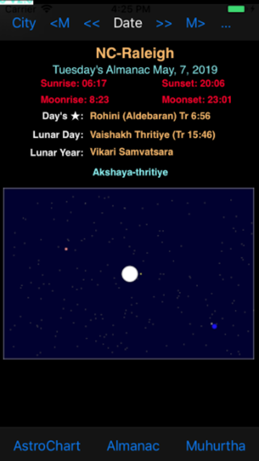 #1. AstroPro (iOS) Bởi: Kaup Shenoy Associates