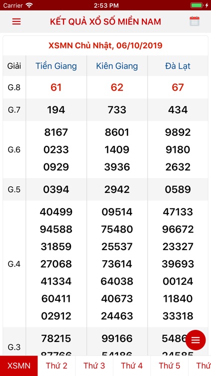 Xổ Số Đại Phát