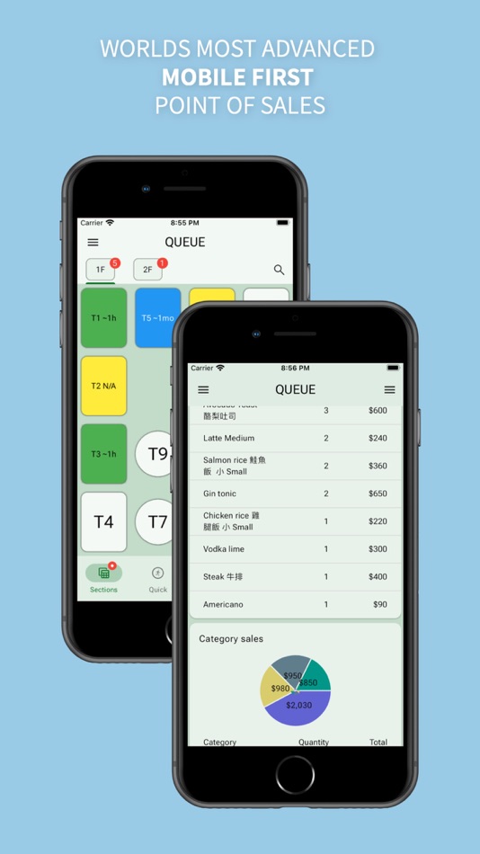 QUEUE Cloud (iOS) 게시자: Queue Technology QUEUE Cloud (iOS) 게시자: Queue Technology