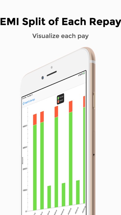 Loan EMI Calculator  - Flexi iPhone screenshot 6 - Finance app