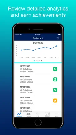 SwiftCall: Auto Dialer & CRM iPhone image 2