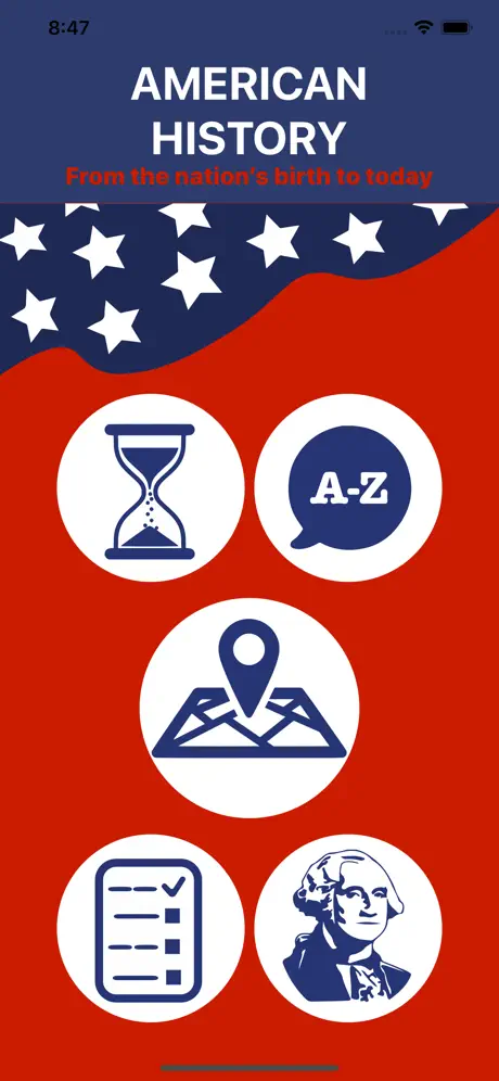 American History: 1492-2024