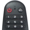 Remote control for LG