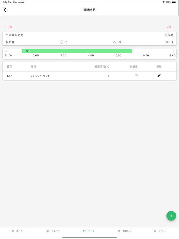 Screenshot #5 pour HMd会員アプリ