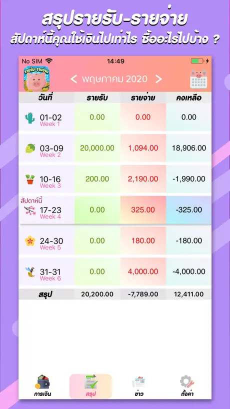 รายรับ-รายจ่าย : Save Money
