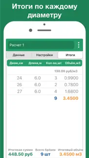 Кубатурник леса ГОСТ 2708-75 айфон картинки 3