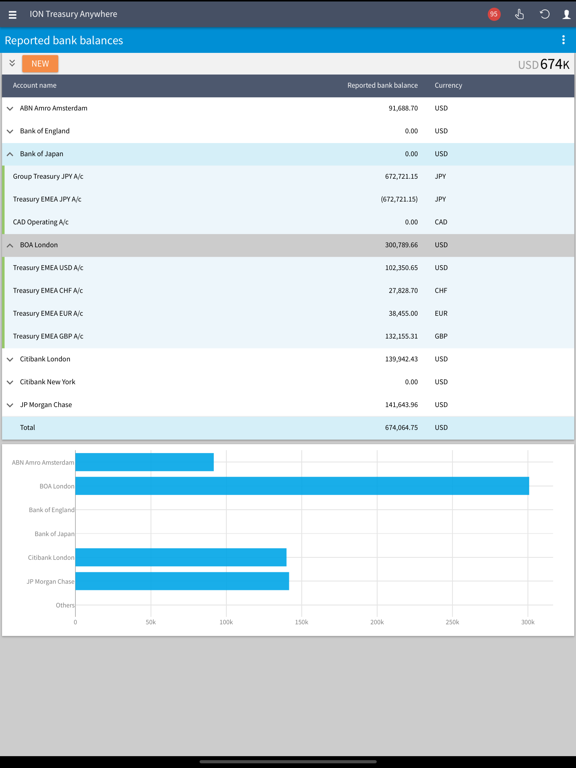 Screenshot #5 pour ION Treasury Anywhere