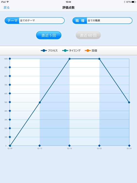 環境ラウンドシステム screenshot-4