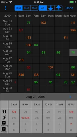 Carburetor Diabetes Manager screenshot 9