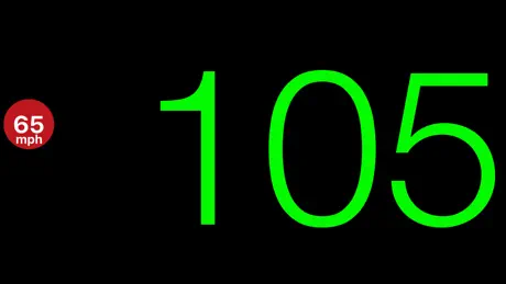 Speedometer ٞ
