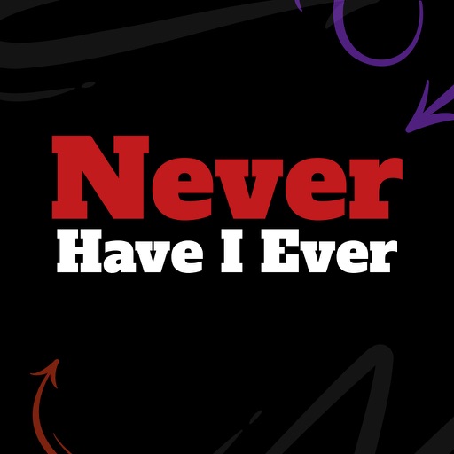 Never Have I Ever | Party Game