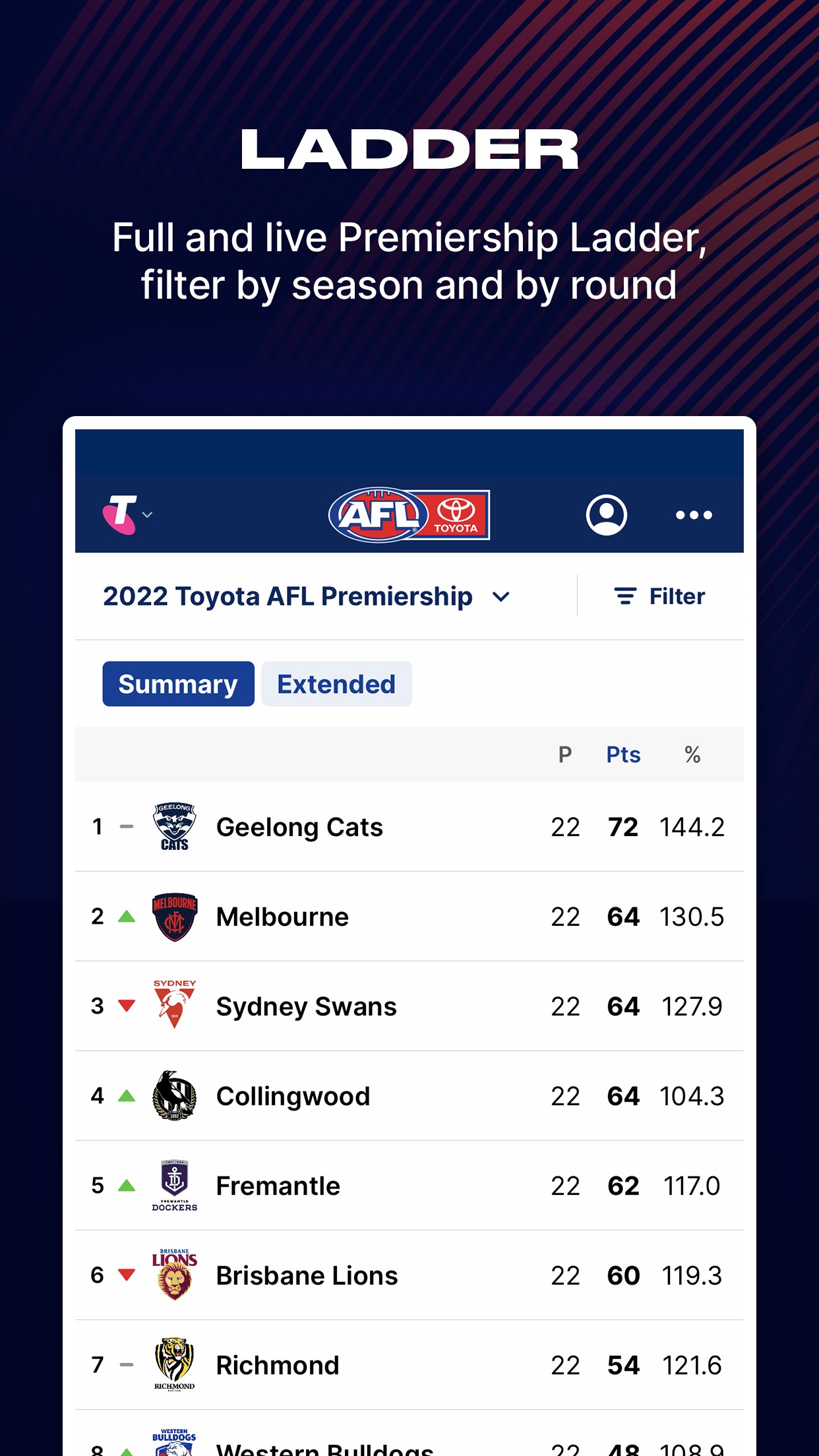 Screenshot 4 of AFL Live Official App