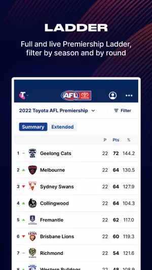 AFL Live Official App screenshot 4