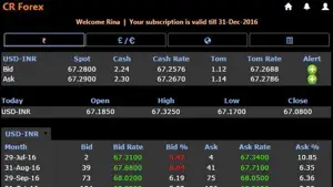 CR Forex Currency Ticker screenshot 4