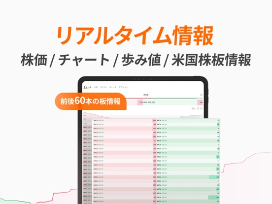 moomoo証券 - 日米株取引・投資情報・リアルタイム株価のおすすめ画像2