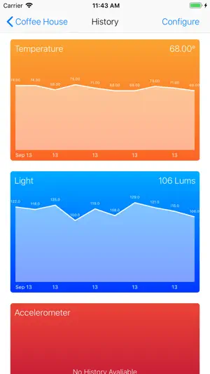 Bluzone screenshot 4
