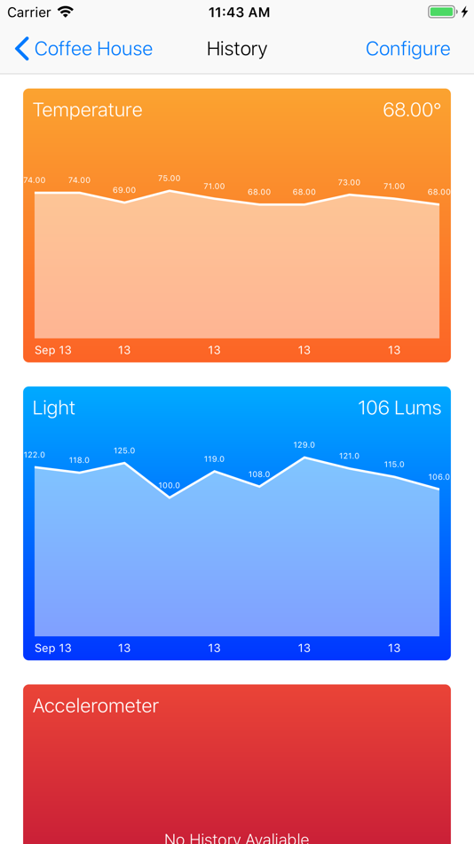 #4. Bluzone (iOS) By: Bluvision Inc.